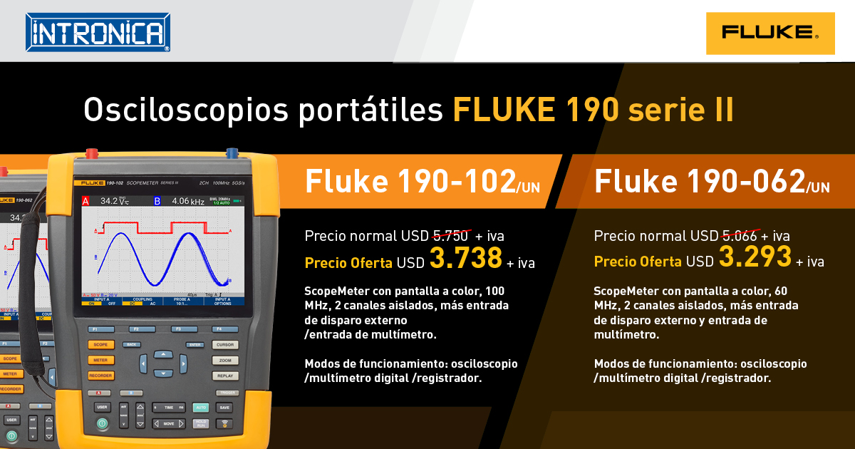 Scopemeter de Fluke